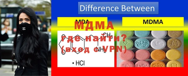 амф Аркадак